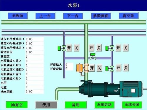 成都温江区水泵自动控制系统八号